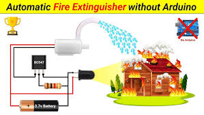 Auto Fire Extinguisher